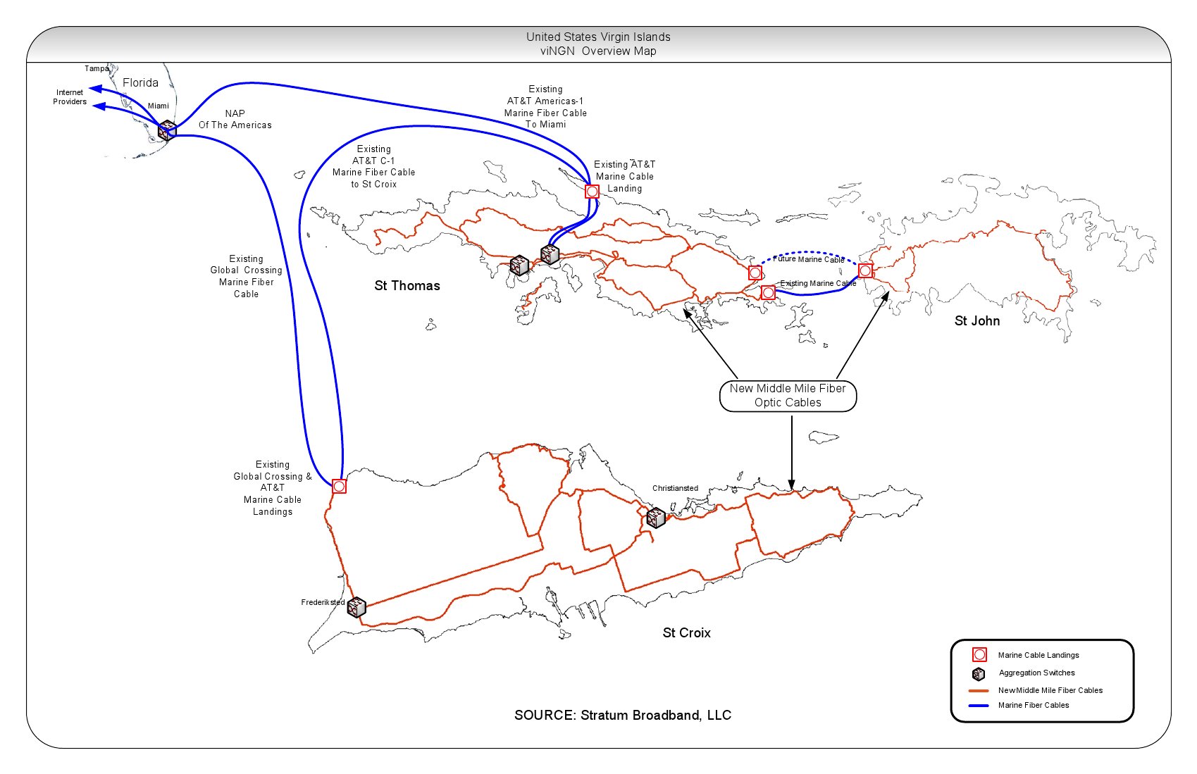 This illustration indicates the path of the proposed network.