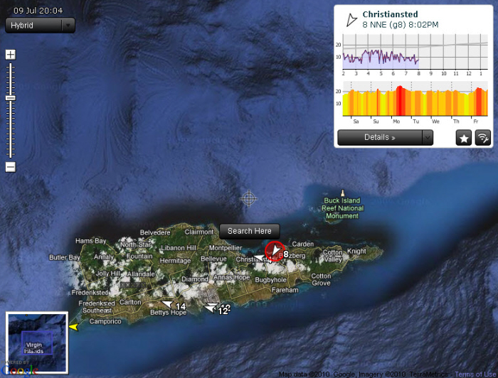 Screen shot of online wind data. (Image courtesy Mesonet)