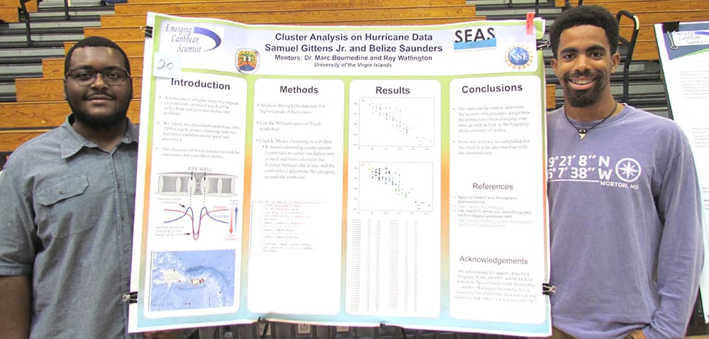 Sam Gettins Jr. and Belize Saunders have reached back to the mid-1800s to study hurricane data. They have clustered 84 hurricanes to hunt for similarities in wind speed and pressure to better predict course and velocity. (Gerard Sperry photo)