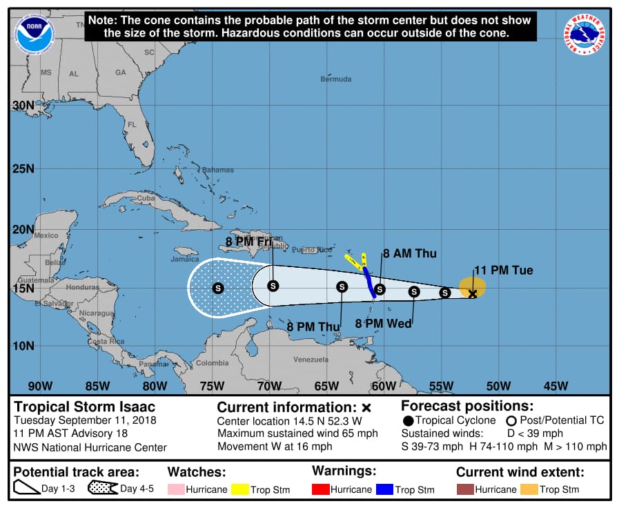 Isaac Likely to Make Closest Pass to V.I. Early Friday | St. Thomas Source