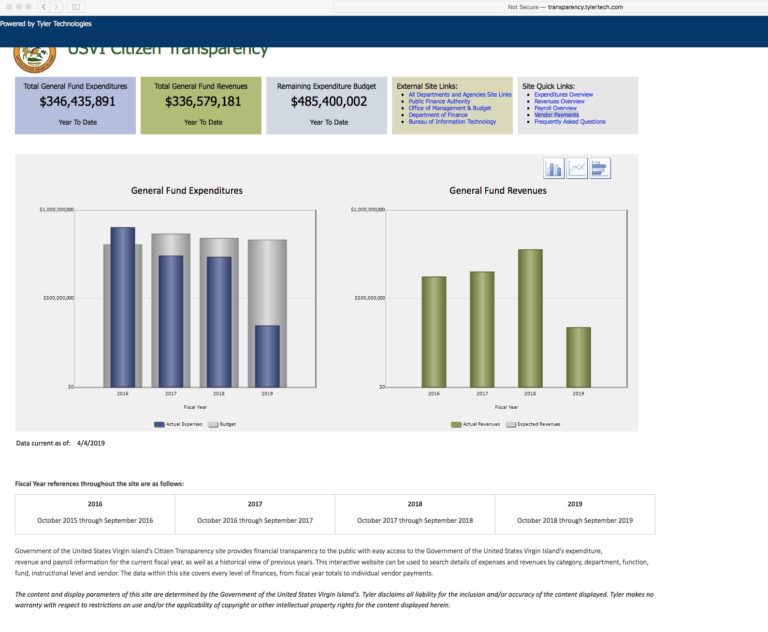 New Transparency Website Fulfills Old Legislative Mandate