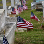 MemDay flags