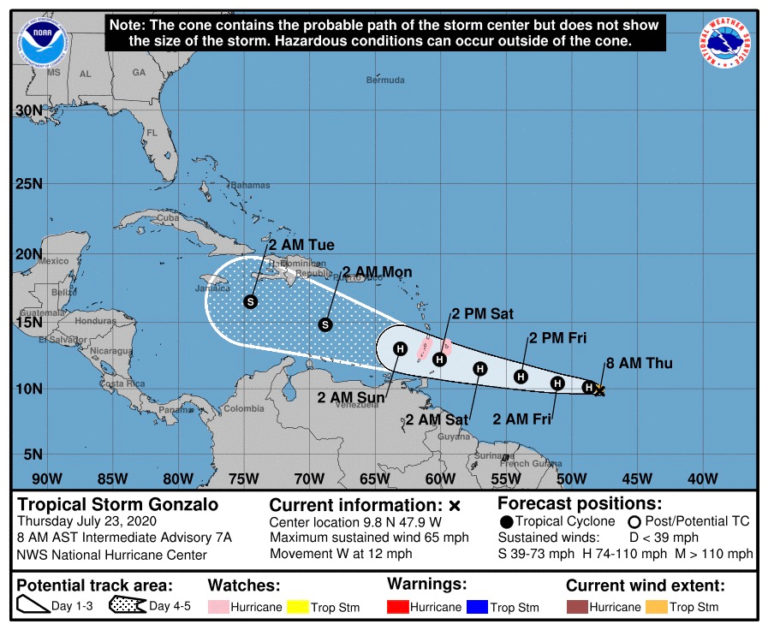 TS Gonzalo Likely Bringing Rain and Wind to Southern Windwards