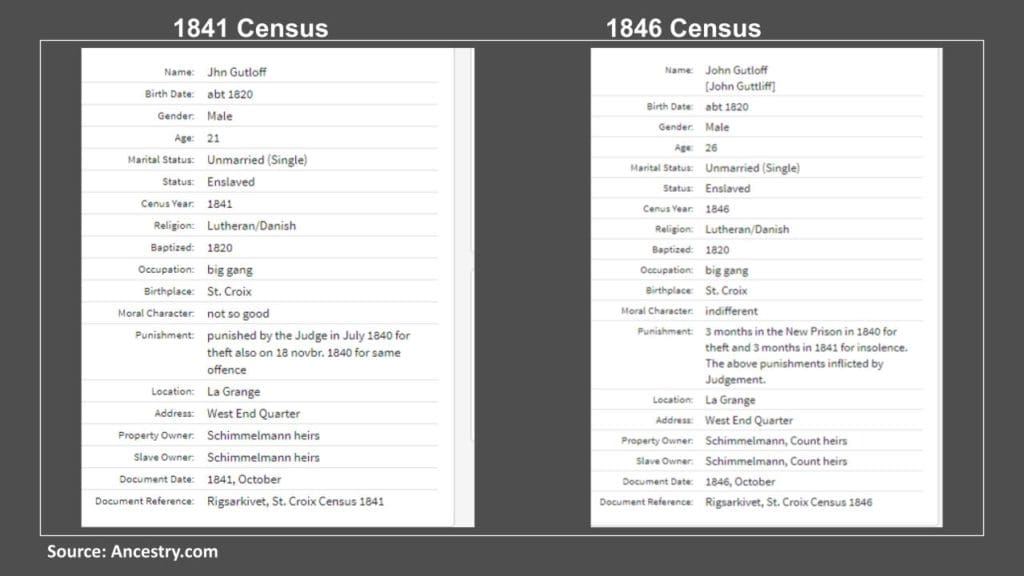 John Bordeaux was counted in the St. Croix census of 1841 and 1848. (Image courtesy of Ancestry.com)