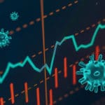 Graphs,Representing,The,Stock,Market,Crash,Caused,By,The,Coronavirus