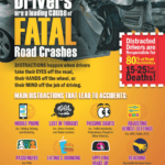 RESIZED Fatal Distracted Driving (003)