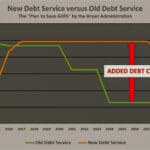 debt service_edited