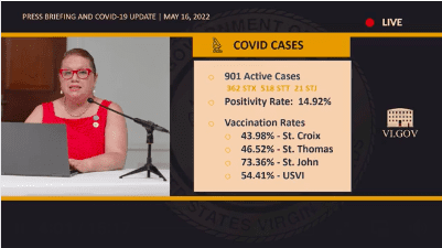 Health: Mandates Could Return If Cases Don’t Decline