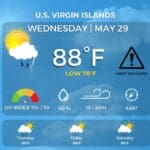 weather icon (29)