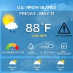 weather icon (30)