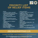 Relief items list