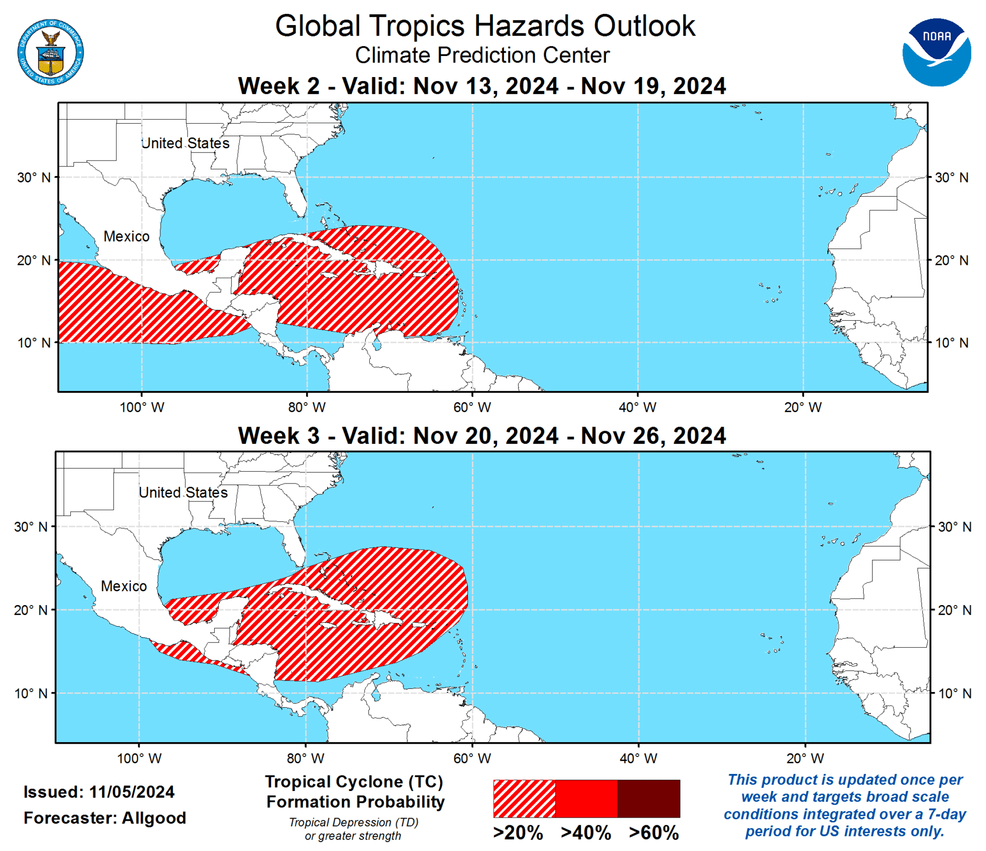Nhc Monitoring: 3 Essential Tools For Accurate Tropical Storm Prediction. - 8fi35ih
