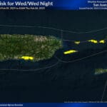 WindDay2