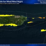 WindDay2