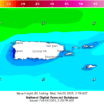 puertorico_WaveHeight11 (9)