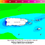 puertorico_WaveHeight12 (1)