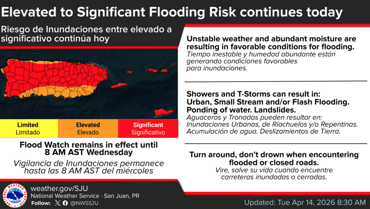A National Weather Service graphic shows an elevated to significant flooding risk continuing Tuesday across Puerto Rico, Vieques, Culebra and the U.S. Virgin Islands, where unstable weather and abundant moisture are creating favorable conditions for flooding. (Photo courtesy NWS)